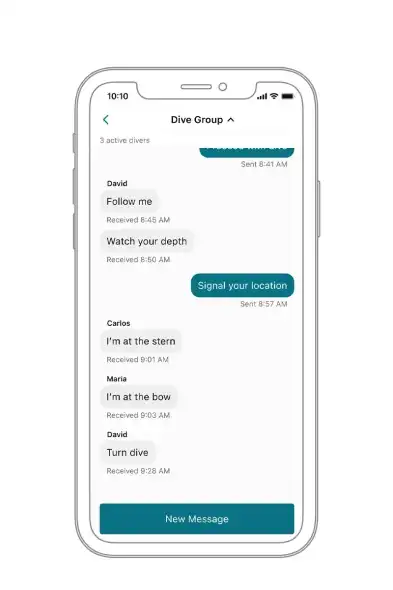 &uuml;zenetk&uuml;d&eacute;s v&iacute;z alatt