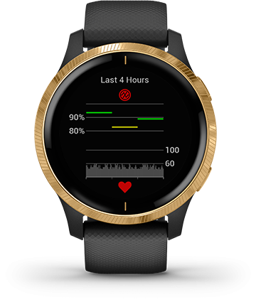 ADVANCED SLEEP MONITORING