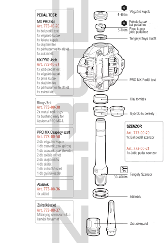 A segédlet fülön letölthető a robbantott ábra