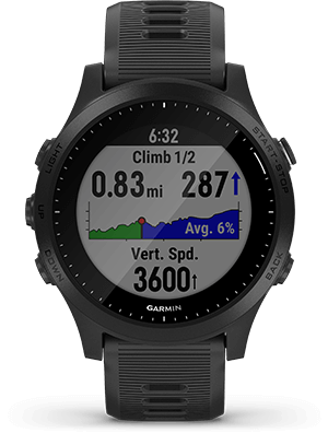 CLIMBPRO FEATURE