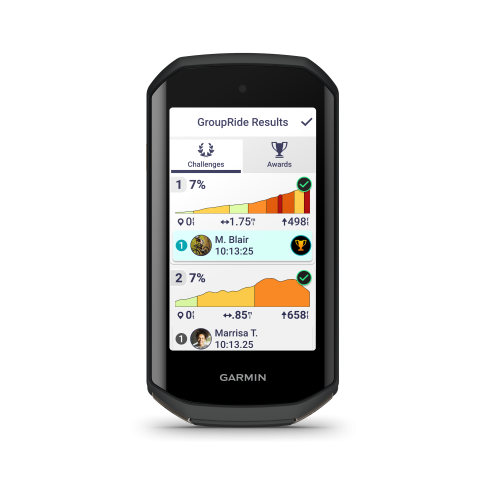 A legfrisebb funkciói az Edge 1050 készüléknek a csapaton belüli kihívások és azok díjazásai