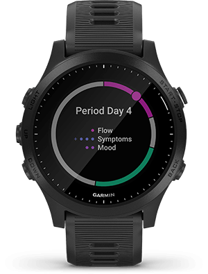 MENSTRUAL TRACKING