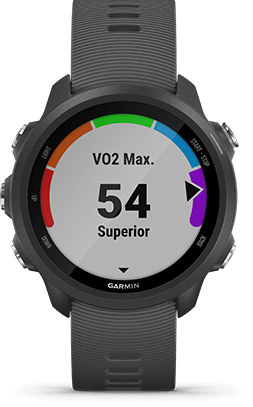 VO2 MAX
